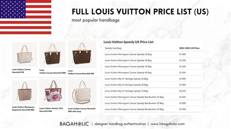 how much cheaper are louis vuitton bags in france|louis vuitton price list.